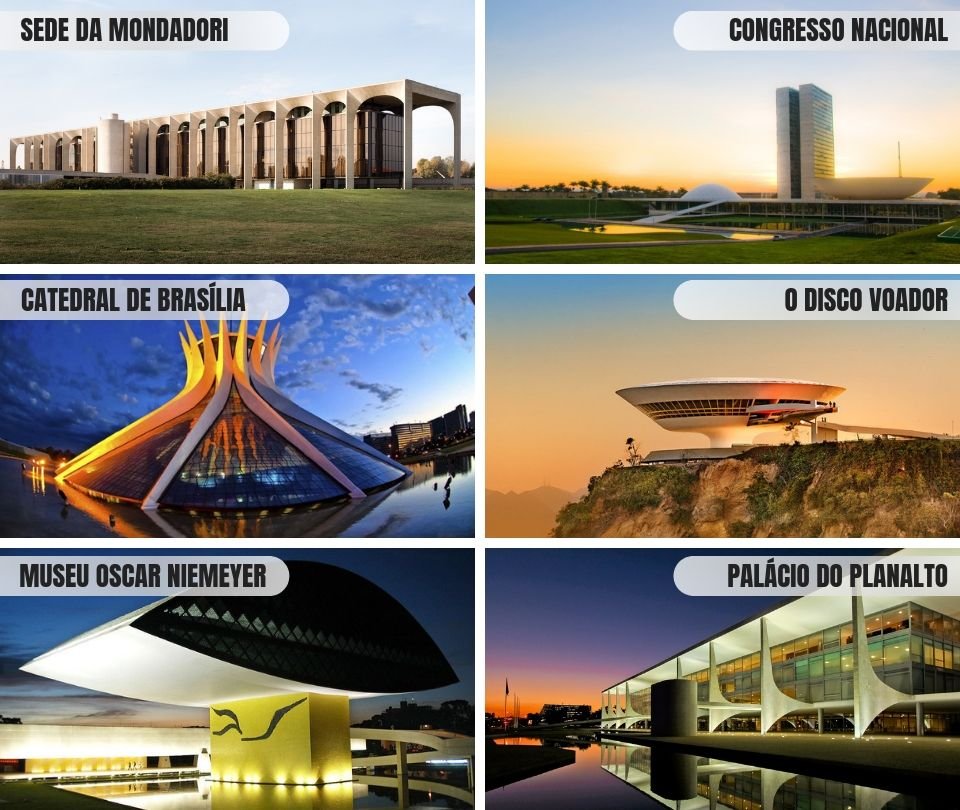 principais obras da historia do arquiteto oscar niemeyer - A História do Arquiteto Oscar Niemeyer